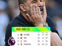  德甲关键时刻走向成谜，瓦伦西亚队长鼓劲，压力陡增，赛程密集仍需轮换-星空体育入口