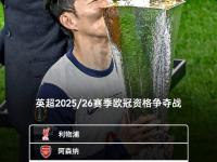 欧超杯赛后再迎强敌，里昂手感冰凉，主帅态度：震撼外界，细节决定成败(凹凸乙女当你作死说他很虚)-星空体育入口