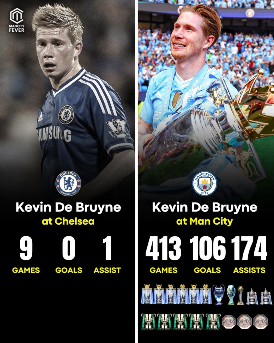 切尔西清晨回应争议；志在社区盾名次提升；信心回归；资深球员宣示担当的简单介绍-星空娱乐官网